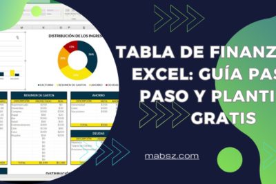 ¿Como Hacer una Tabla de Finanzas en Excel?