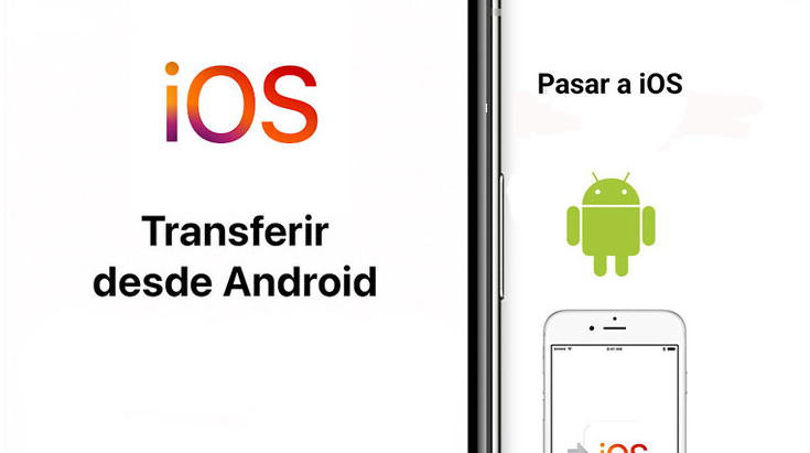 Transferir datos de Android a iPhone: 4 Formas
